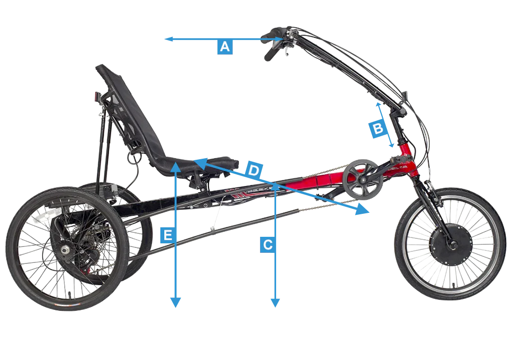 Electric Eco-Delta SX - Sizing