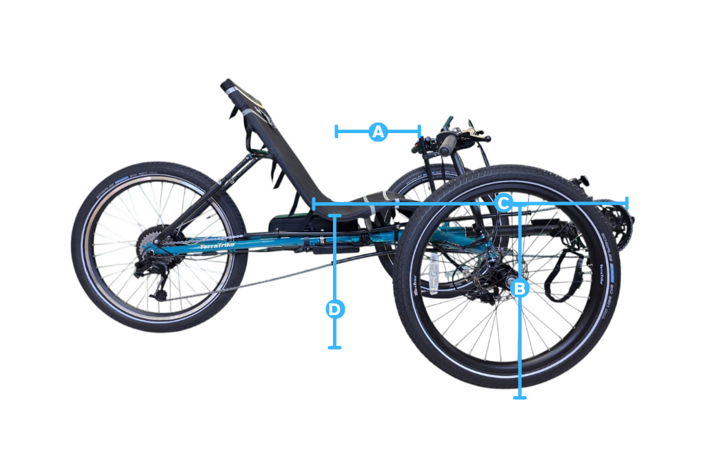 Electric Rambler Sizing