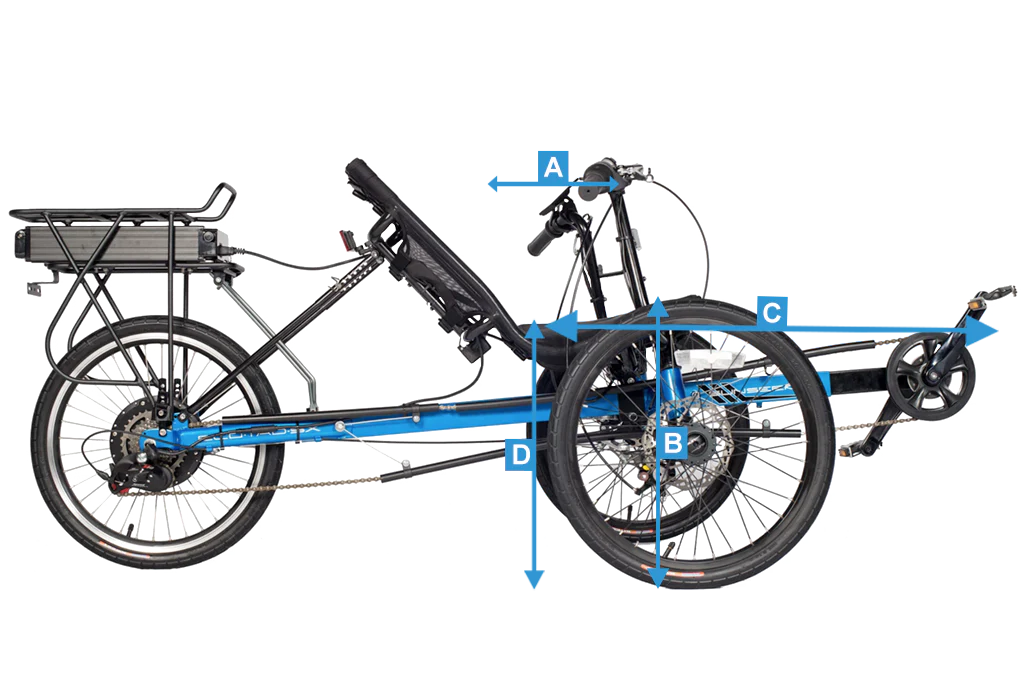 Electric Eco-Tad SX - Sizing