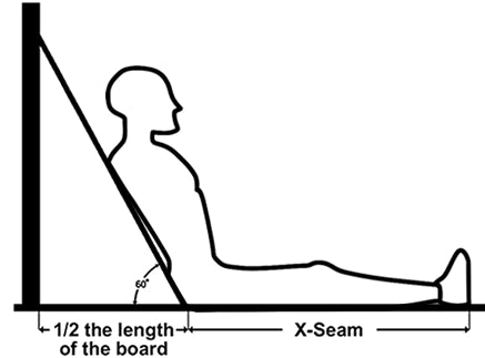 How to Measure Your X-Seam